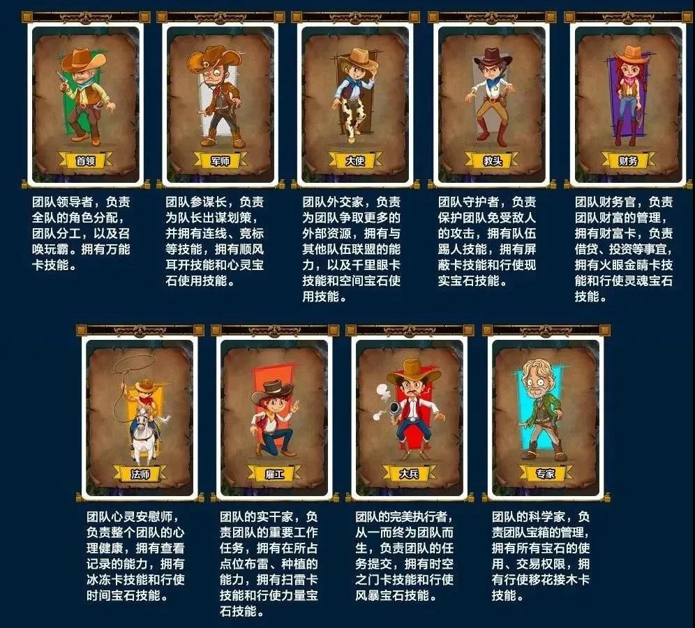 數(shù)字團建玩霸江湖8.0